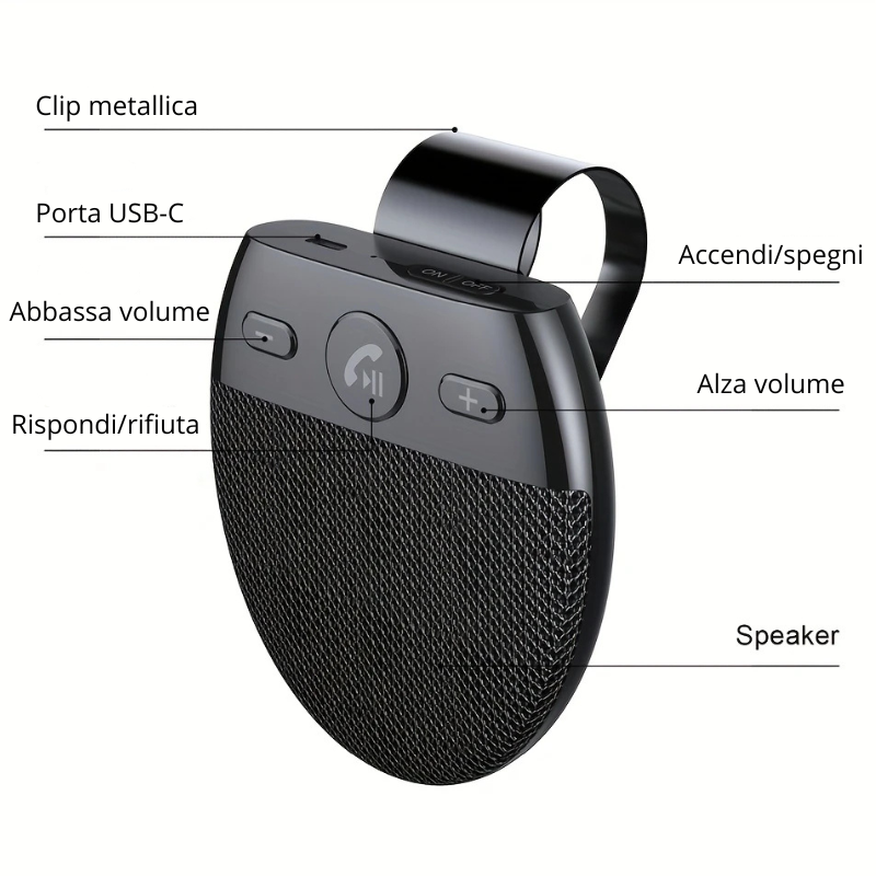 Kit vivavoce wireless