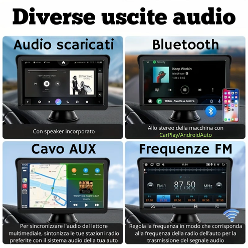 Schermo universale 7''